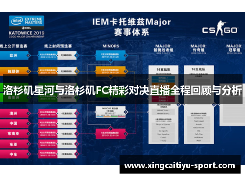 洛杉矶星河与洛杉矶FC精彩对决直播全程回顾与分析